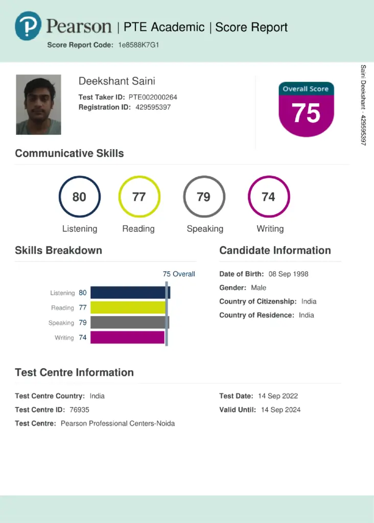 Pearson Test of English score report of Deekshant Saini candidate result