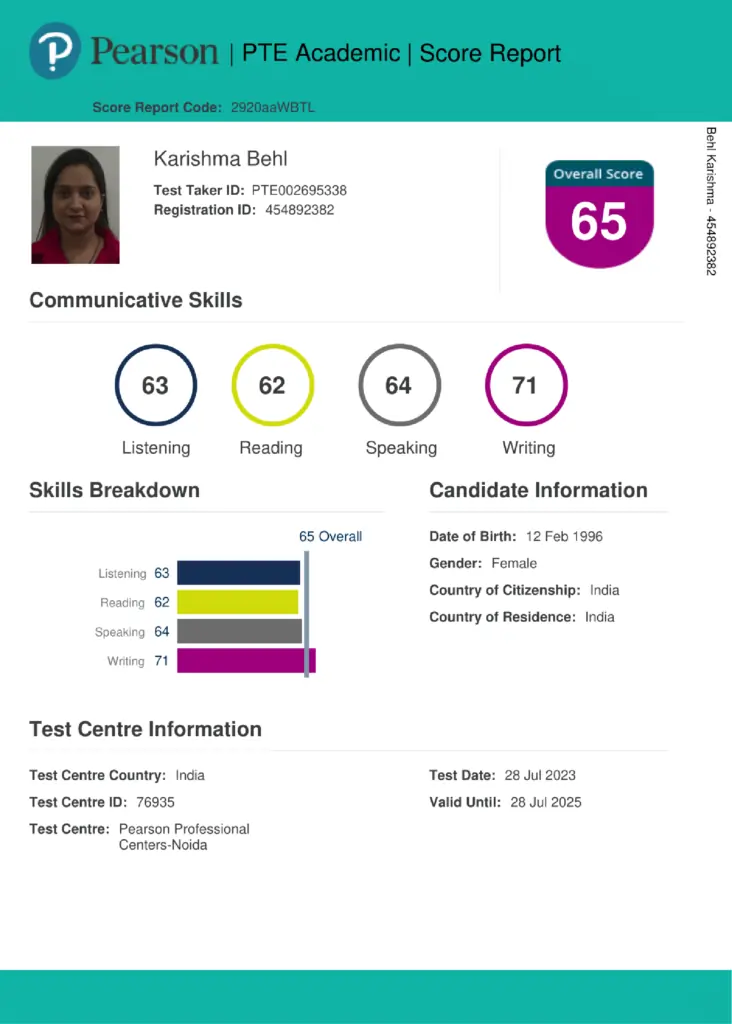 PTE Academic scorecard of Karishma Behl student performance report